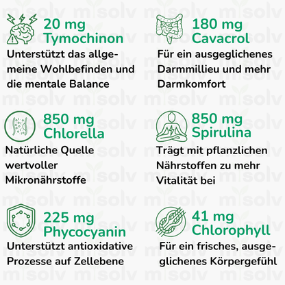 mysolv® DETOX COMPLEX