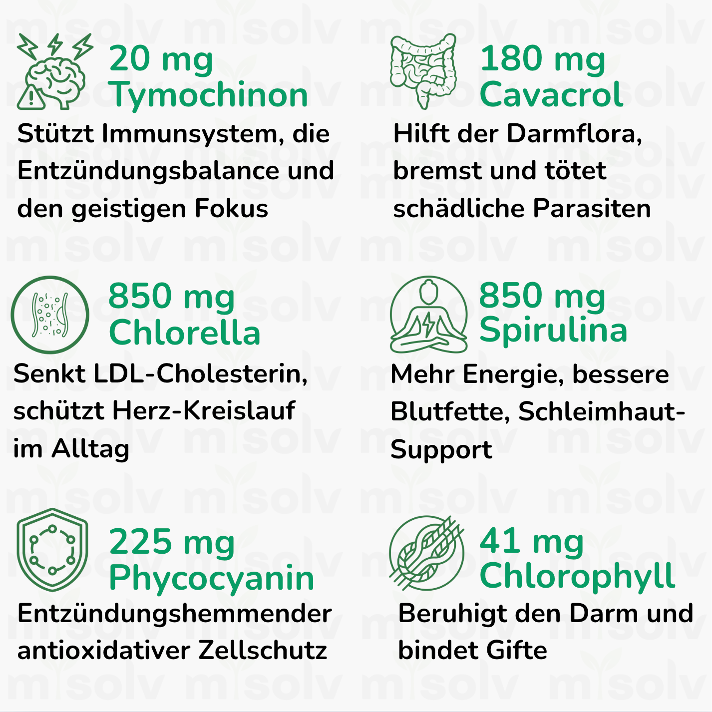 mysolv® DETOX COMPLEX