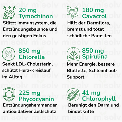 mysolv® DETOX COMPLEX