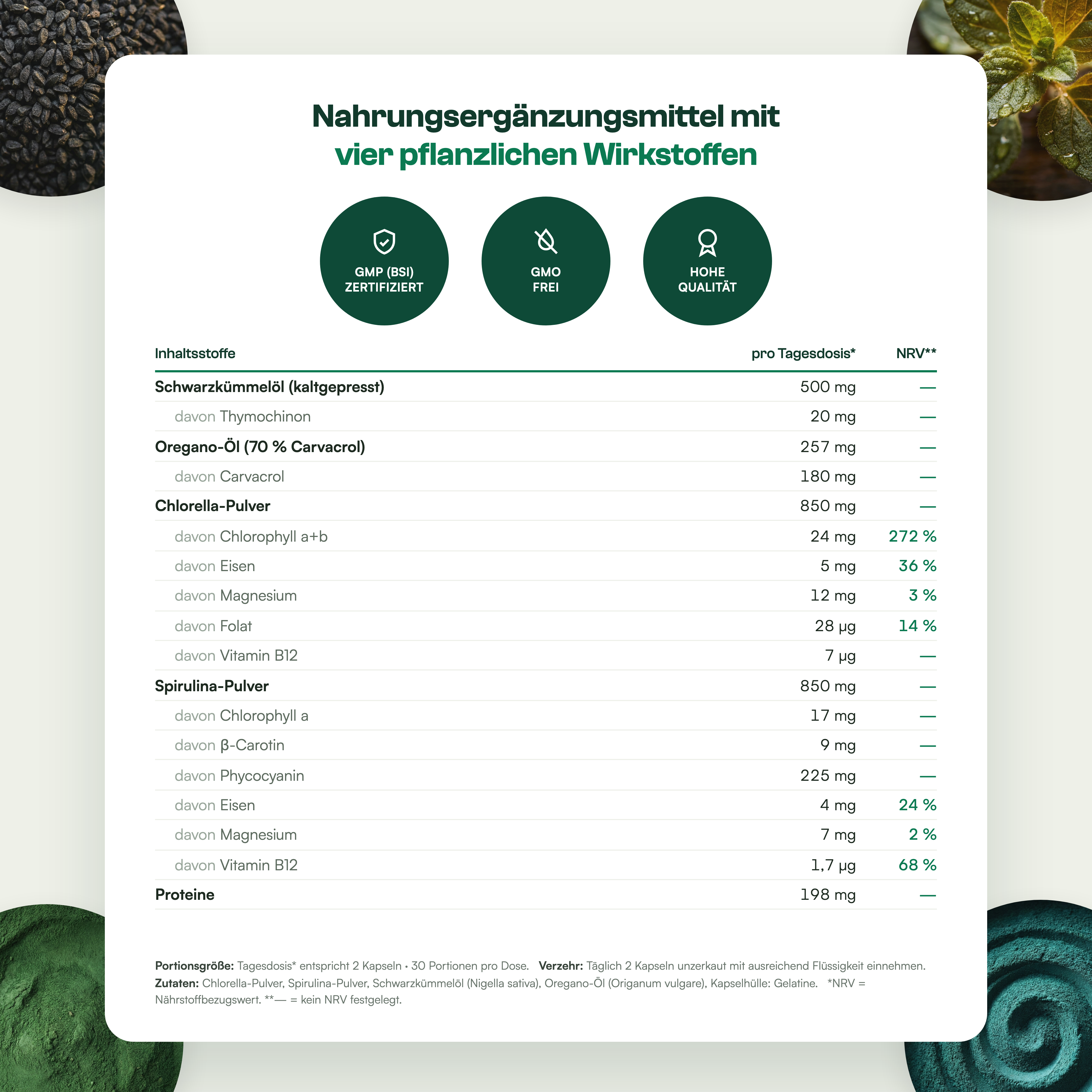 mysolv DETOX COMPLEX – Inhaltsstoffe & Nährwerte